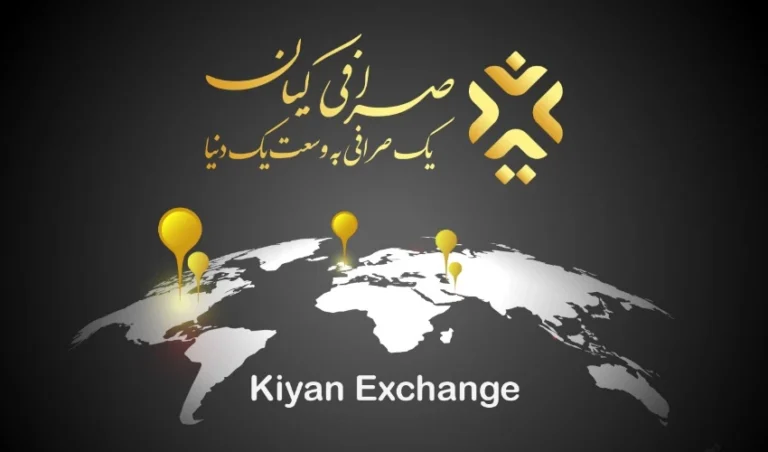 Kiyan Exchange